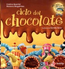 CICLO DEL CHOCOLATE
