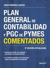 PLAN GENERAL DE CONTABILIDAD Y PGC DE PYMES COMENTADOS 2017