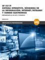 UF0319 SISTEMA OPERATIVO, BUSQUEDA DE LA INFORMACION: INTERNET/INTRANET Y CORREO ELECTRONICO