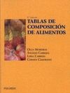 TABLAS DE COMPOSICIÓN DE ALIMENTOS. 8ª EDICION