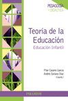 TEORÍA DE LA EDUCACIÓN. EDUCACIÓN INFANTIL