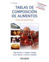 TABLAS DE COMPOSICIÓN DE ALIMENTOS. 17 ED. AMPLIADA Y REVISADA