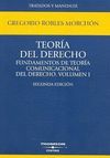TEORIA DEL DERECHO TOMO 1 : FUNDAMENTOS TEORIA COMUNICACIONAL 2ª ED.