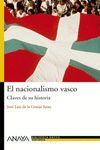 EL NACIONALISMO VASCO. CLAVES DE SU HISTORIA