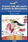 EL ENANO MÁS ALTO CUENTA LA HISTORIA DE BLANCANIEVES