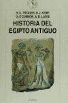 HISTORIA DEL EGIPTO ANTIGUO