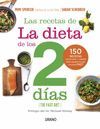 LAS RECETAS DE LA DIETA DE LOS 2 DIAS (THE FAST DIET)