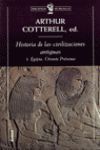 HISTORIA DE LAS CIVILIZACIONES ANTIGUAS, 1. EGIPTO, ORIENTE PROXIMO