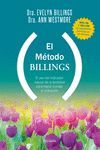EL METODO BILLINGS