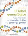 EL ARBOL GENEALOGICO