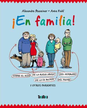 ¡ EN FAMILIA ! PREMIO DE LITERATURA JUVENIL ALEMANA 2011