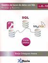 GESTION DE BASES DE DATOS CON SQL, MYSQL Y ACCESS