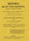 HISTORIA DE LOS TRES DERECHOS, ROMANO, CANÓNICO Y ESPAÑOL