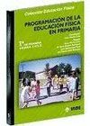 PROGRAMACION EDUCACION FISICA PRIMARIA 1º PRIMARIA. PRIMER CICLO