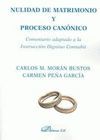 NULIDAD DEL MATRIMONIO Y PROCESO CANONICO