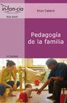 PEDAGOGIA DE LA FAMILIA