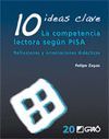 10 IDEAS CLAVE: LA COMPETENCIA LECTORA SEGÚN PISA